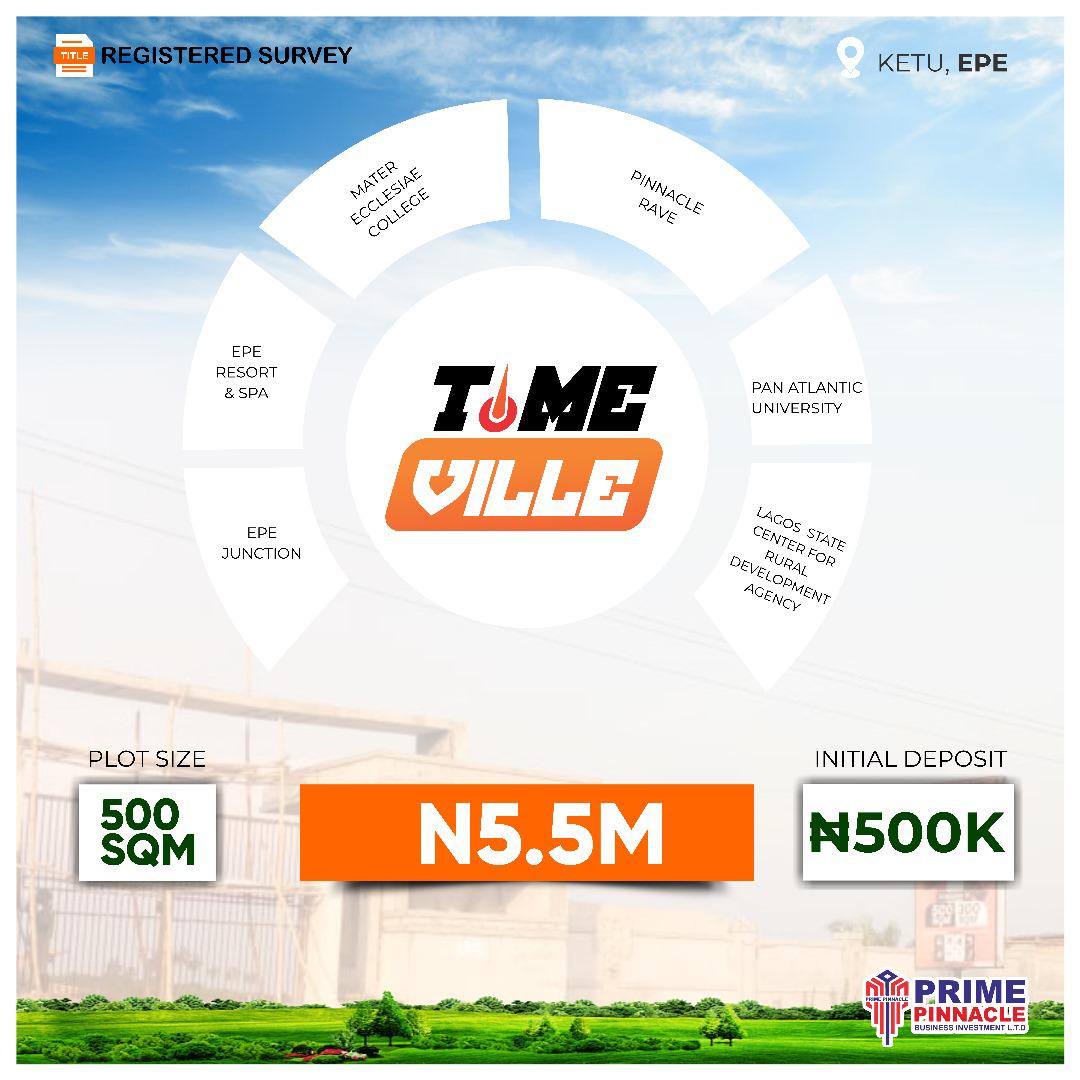 TIMEVILLE ESTATE, EPE BY PRIME PINNACLE. Investment property