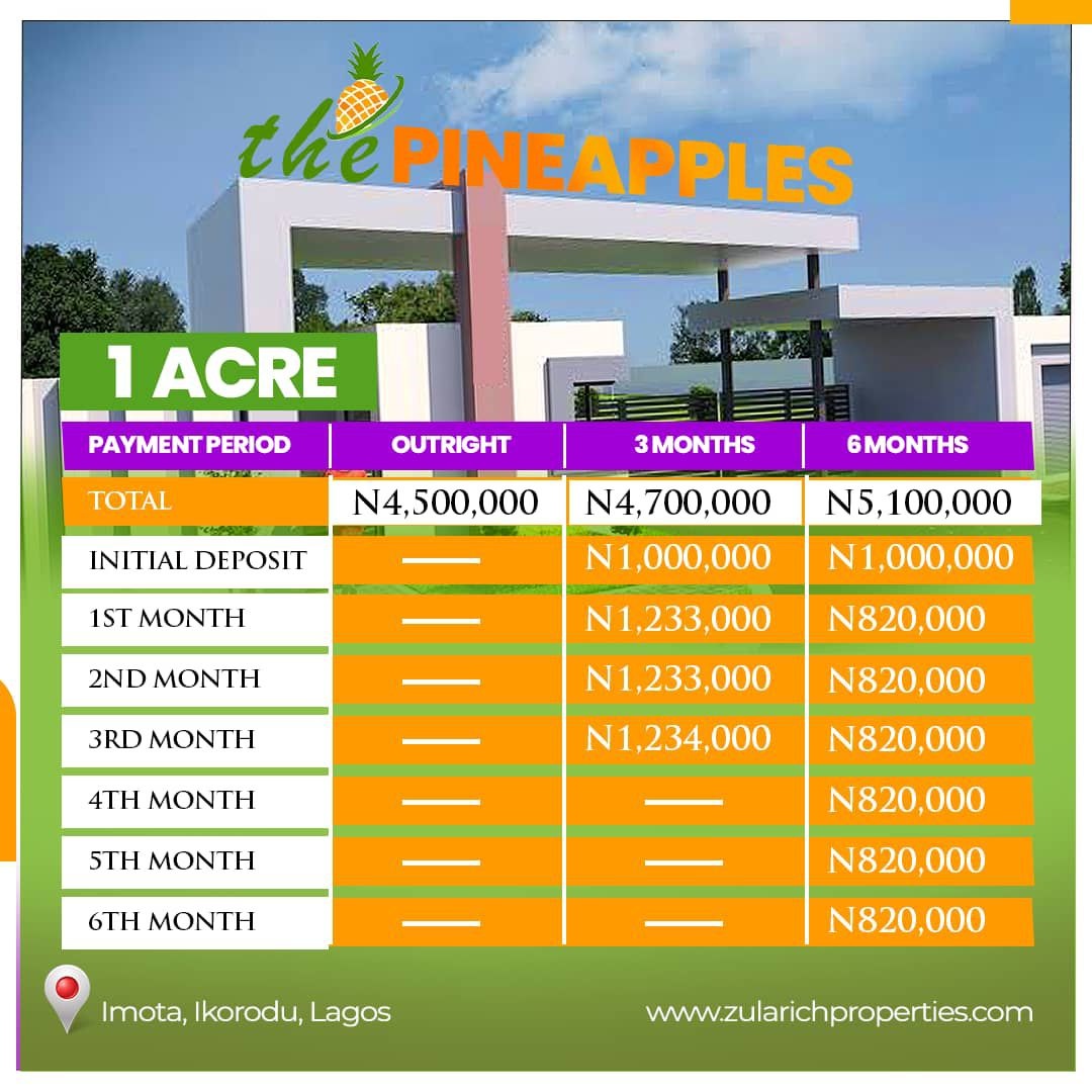 The Pineapples. This estate boasts proximity to key landmarks such as Caleb University, the Imota Rice Mill, Imota Roundabout, Ikorodu Ferry